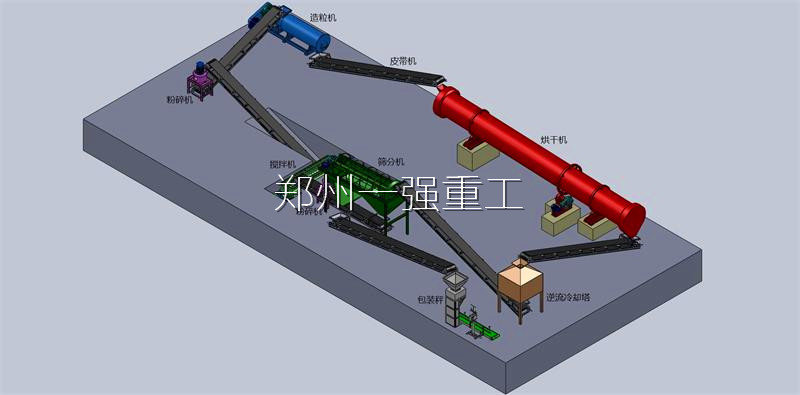 鸡粪有机肥生产线